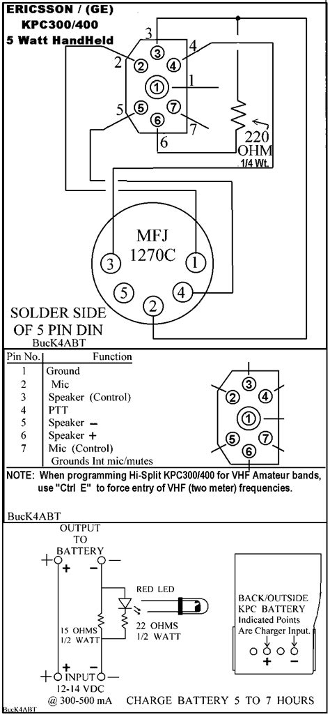 diagram  pin din connector diagram wiring schematic mydiagramonline