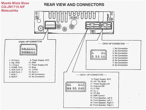 wiring diagram car radio pioneer