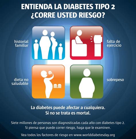 personas  mayor riesgo de desarrollar diabetes mellitus tipo  diabetes mellitus tipo