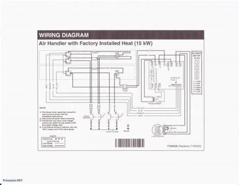 miller furnace wiring diagram doorganic