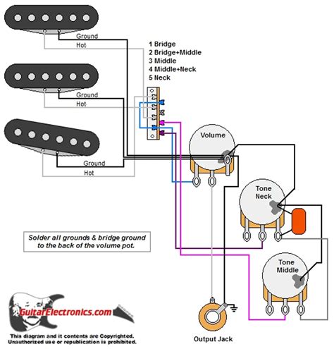 strat style guitar wiring diagram
