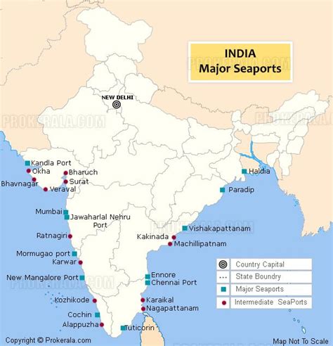 ports  india alchetron   social encyclopedia