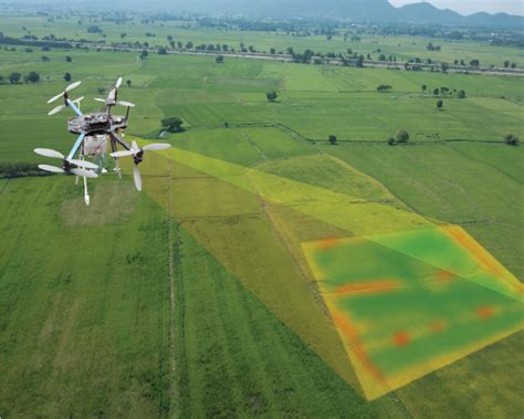 impact  drone   land surveying industry  india  salem land survey institute
