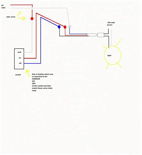 ge load center wiring diagram wiring diagram essig square  qo load center wiring diagram
