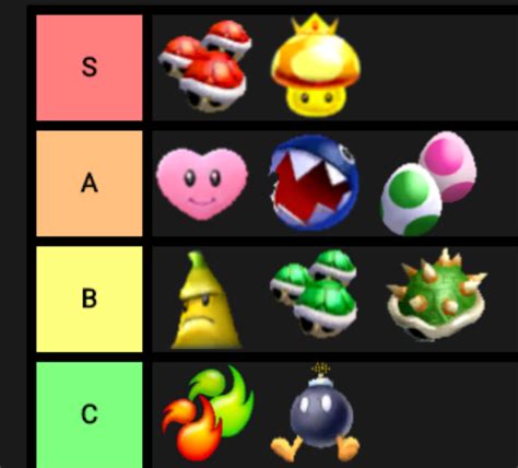 mario kart dd special items tier list   give explanations