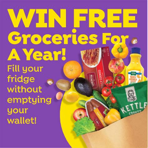 start   year    years supply  groceries save  lot