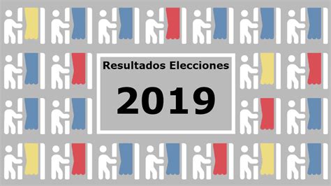 Resultados Elecciones 2019 Idb Association Of Retirees
