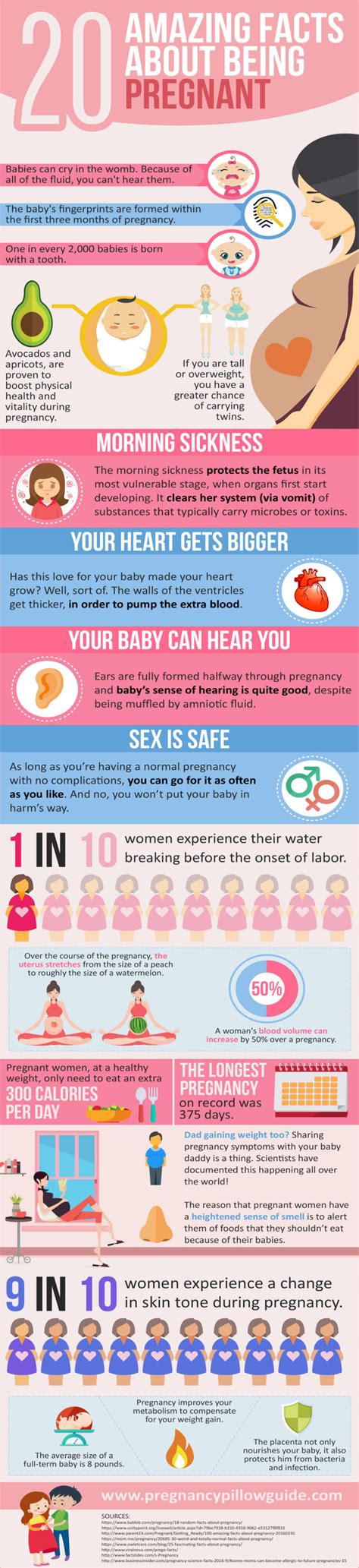 20 amazing facts about being pregnant infographics race