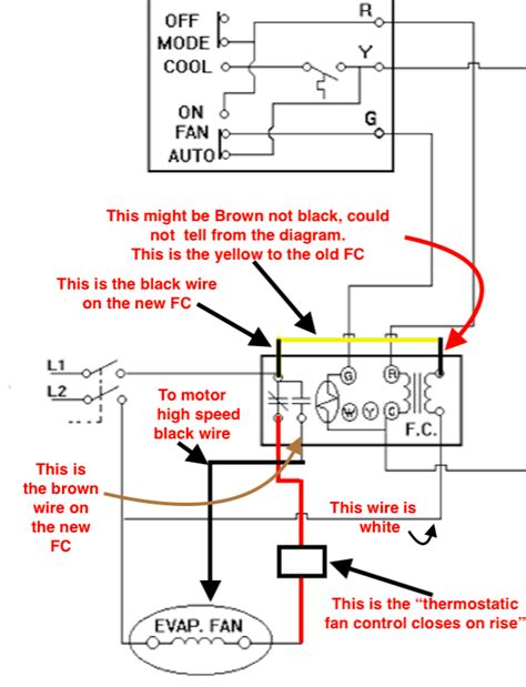 fan center wiring diagram  furnace