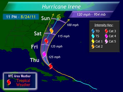 nyc area weather aug   update  hurricane irene