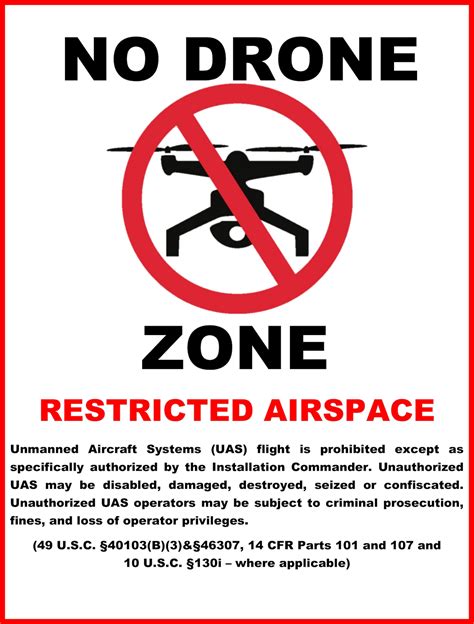 fighter wing remains   drone zone  fighter wing article display