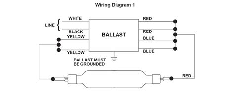 ballast wiring diagram wiring diagram