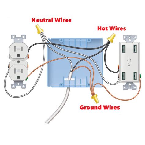 beginner residential electrical outlet wiring diagram