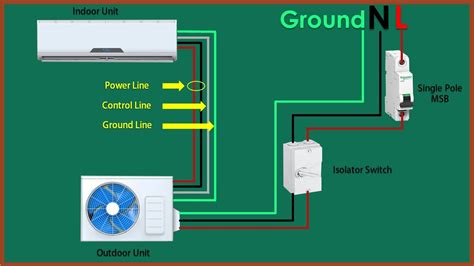 single phase split type air conditioner ac indoor outdoor wiring diagram   wire split