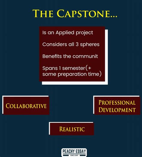 capstone project complete guide peachy essay
