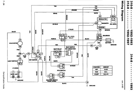 wheel horse ignition switch wiring diagram cadicians blog