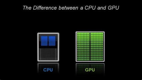 Whats The Difference Between A Cpu And A Gpu The Official Nvidia Blog