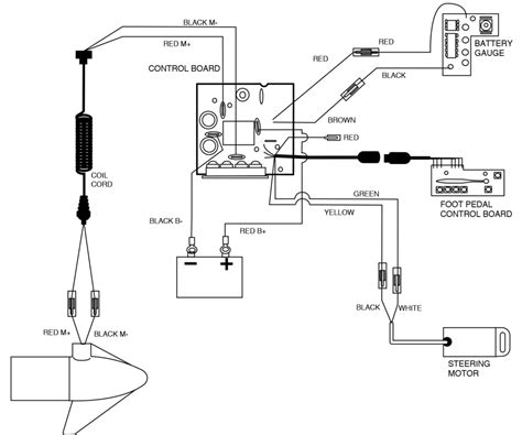 minn kota control board wiring diagram alternator