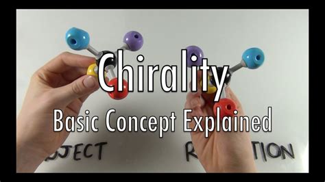 chiralitybasic concept explained youtube