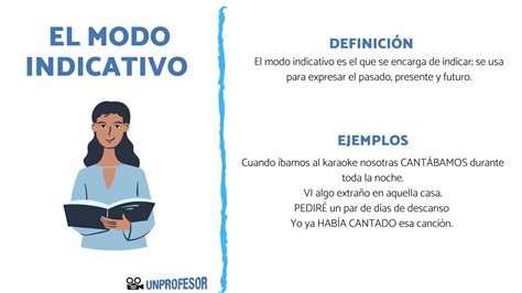 Descubre Ejemplos De Verbos Indicativos En Español Cfn