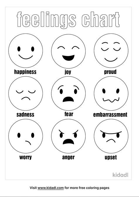 feelings chart coloring page coloring page printables kidadl