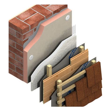 external wall insulation  kooltherm  kingspan mm  pack