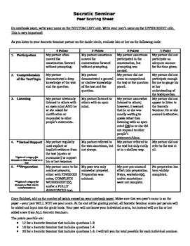 socratic seminar rubric   honors  ap tpt