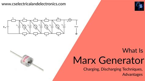 marx generator working circuit design applications