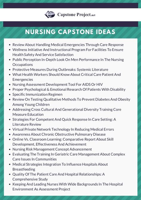 nursing capstone paper topics