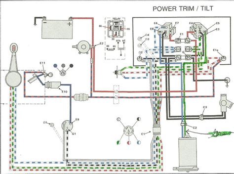 evinrude tilt trim wiring diagram model automotive block electrical circuit diagram electric