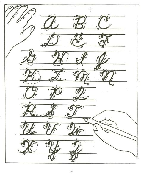 historical research   importance  cursive writing