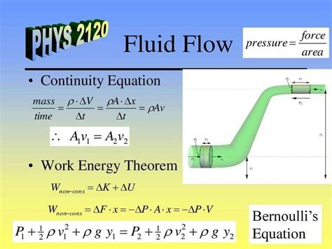 steady flow energy equation