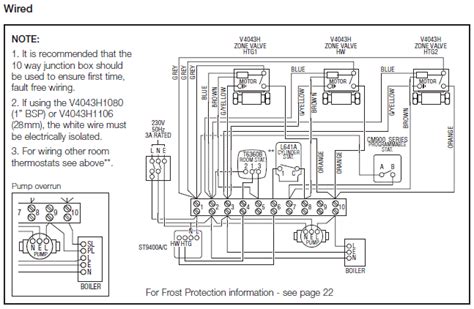 wilson stock trailer wiring diagram    wiring diagram pictures