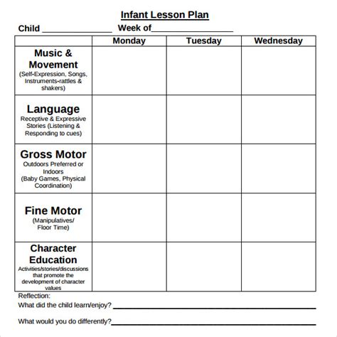 toddler lesson plan template  printable templates
