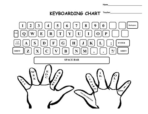 colorful keyboard template printable printable templates