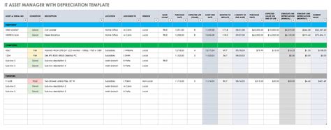 14 Cmdb Excel Template Template Invitations Template