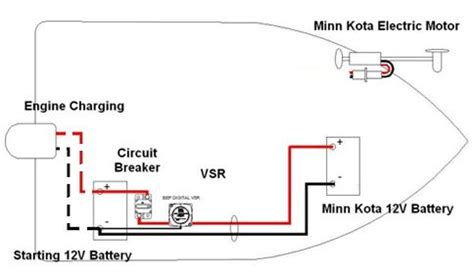 minn kota  volt trolling motor wiring diagram collection wiring diagram sample