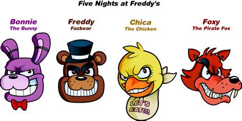 [image 817965] five nights at freddy s know your meme