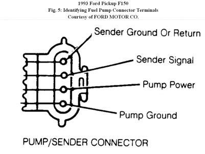 fuel pump wiring diagrams    ground wire located