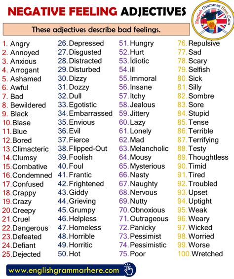 negative feeling adjectives list english grammar