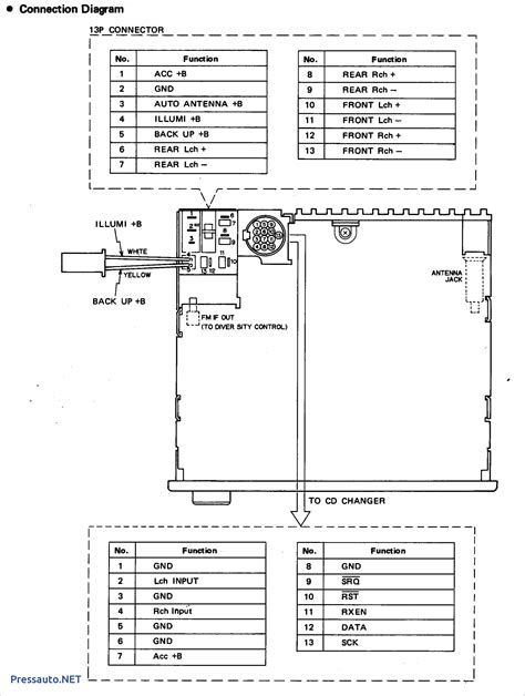 tech aid pioneer deh mp wiring diagram