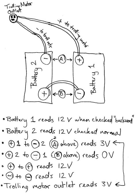 beautiful minn kota  volt battery wiring diagram     volt battery wiring