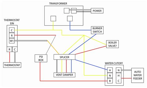 honeywell lyric  wiring diagram cadicians blog