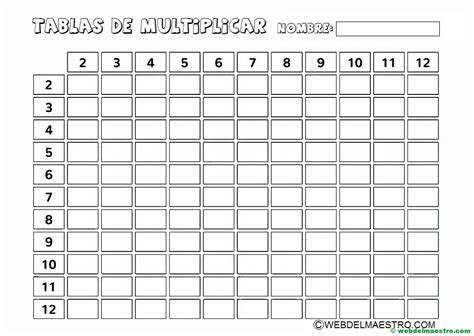Cartel Para Practicar Tablas De Multiplicar I Web Del