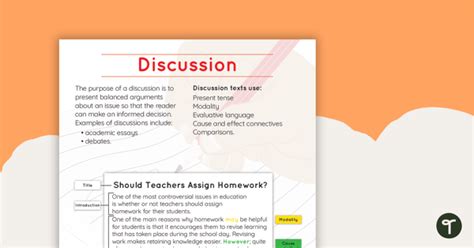 discussion writing teach starter