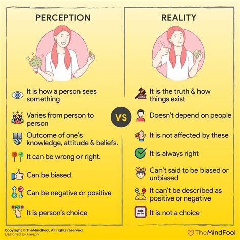 perception  reality gaining clarity  perception psychology