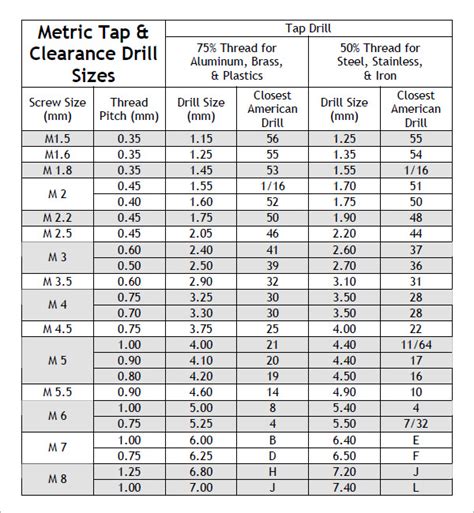 mm tap drill size clearance selling save  jlcatjgobmx