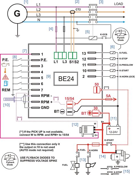 wiring diagram panel ats genset home wiring diagram