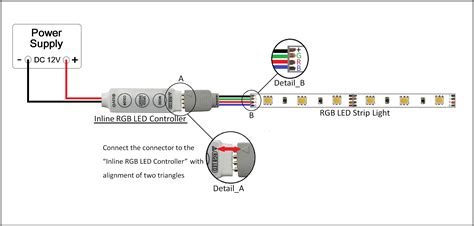 rgb led kit enclosures plugs  sockets