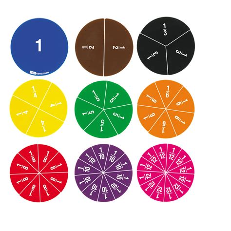 fraction circles numbered  sets    tub school  home